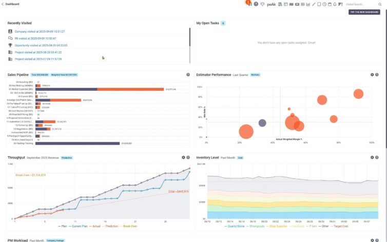 1. Throughput Widget Clarity Control & Confidence