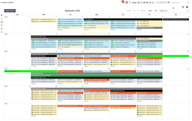 2. Monthly Planning & Forecasting